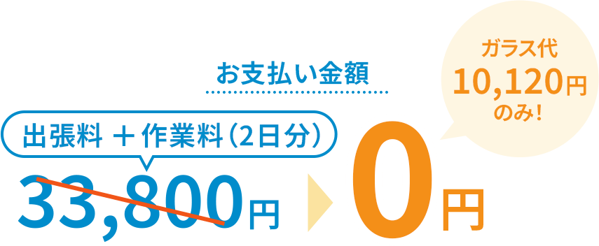 CASE04 お支払い金額0円 ガラス代10,120円のみ!