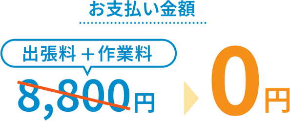 CASE02 お支払い金額0円