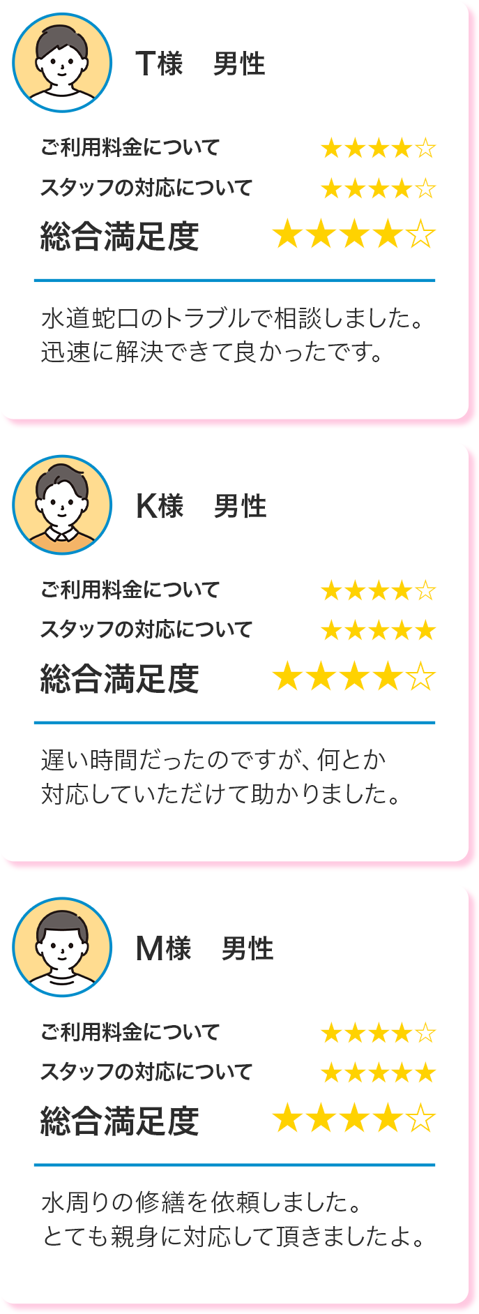 お客様のコメント