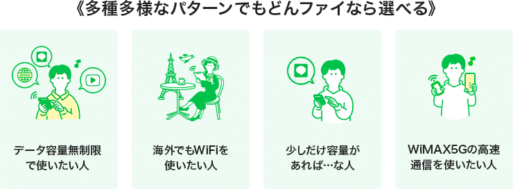 多種多様なパターンでもどんファイなら選べる
